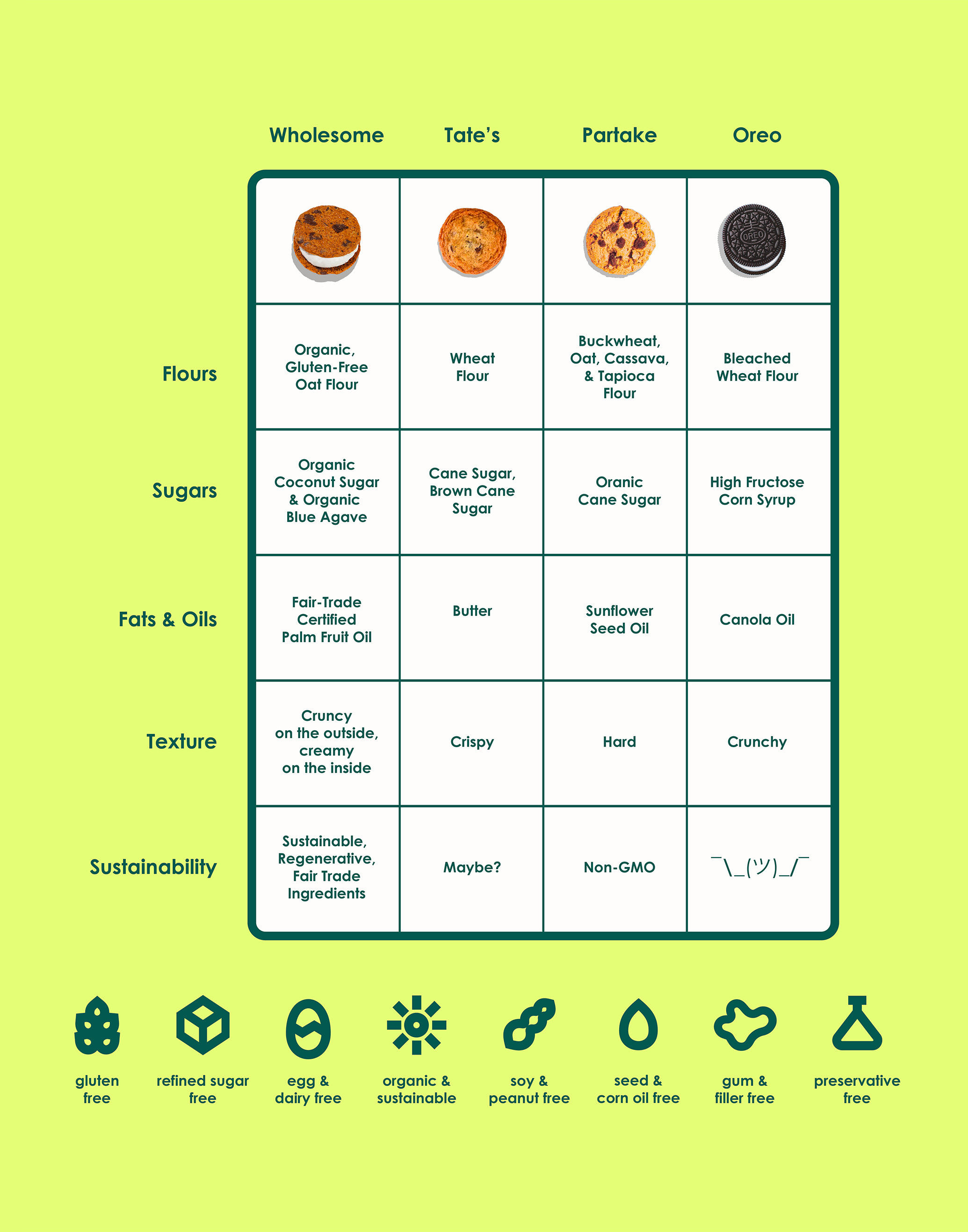 Comparison_Chart_Mobile_V4_Web.png